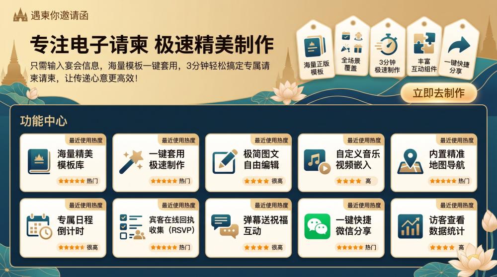 团建聚会邀请函攻略｜小白零经验照搬，几分钟搞定不踩坑